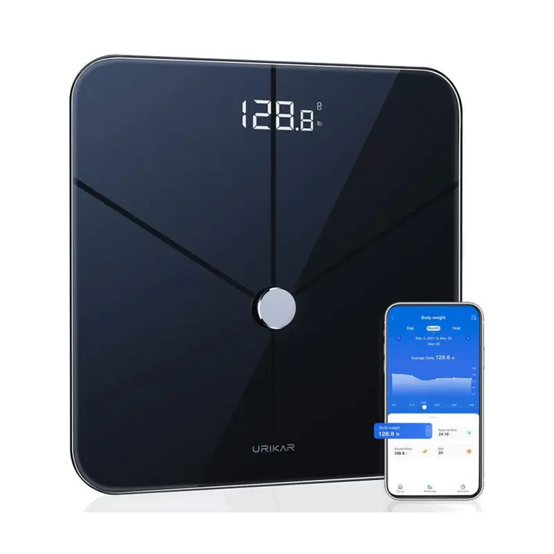 Urikar Aero Pro Smard Scale